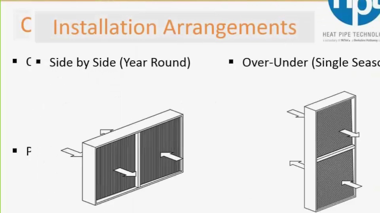 Webinar 20160804 Maximizing the use of Energy Recovery Heat Pipes