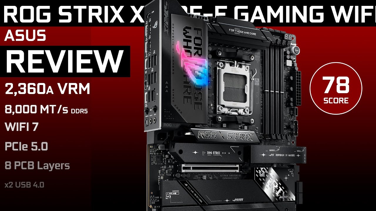 Title ROG STRIX X870E-E GAMING WIFI:  It’s getting crazier and crazier (in a good way)!