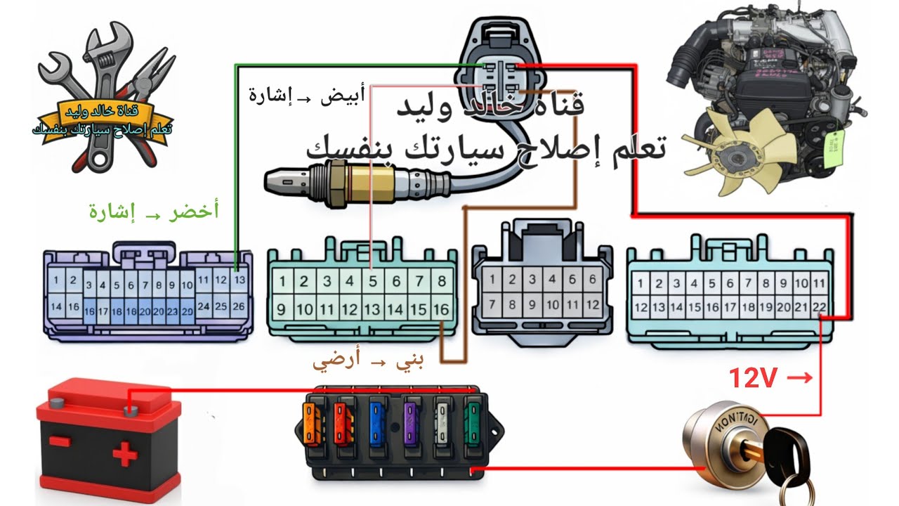 طريقة توصيل سلاك حساس الأكسجين إلى كمبيوتر سيارة تويوتا | شرح عملي خطوة بخطوة