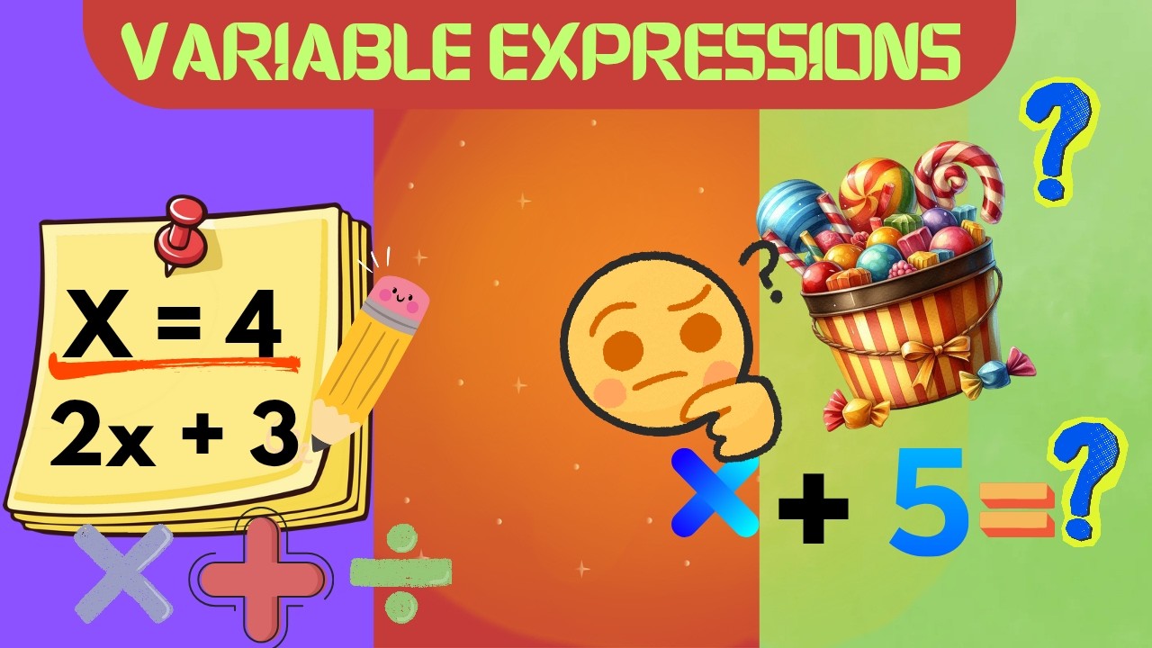 Variable Expressions Made Easy | Algebra for Beginners | Grade 5 & 6 Math