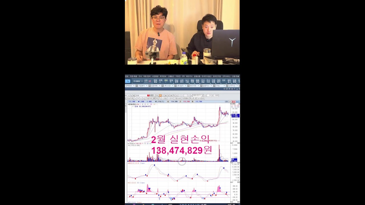 설 전 중국인관광객이 몰려온다 수혜주는 바로 이것