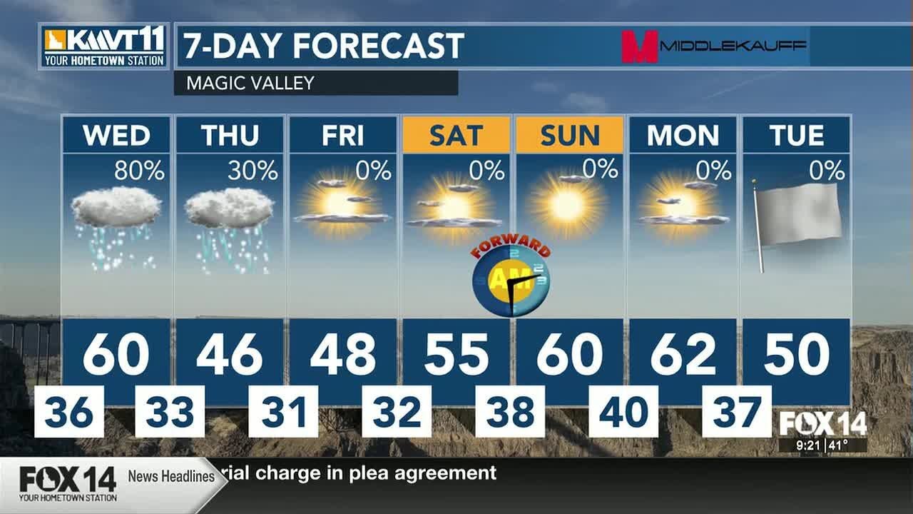 Wet and windy weather for Wednesday