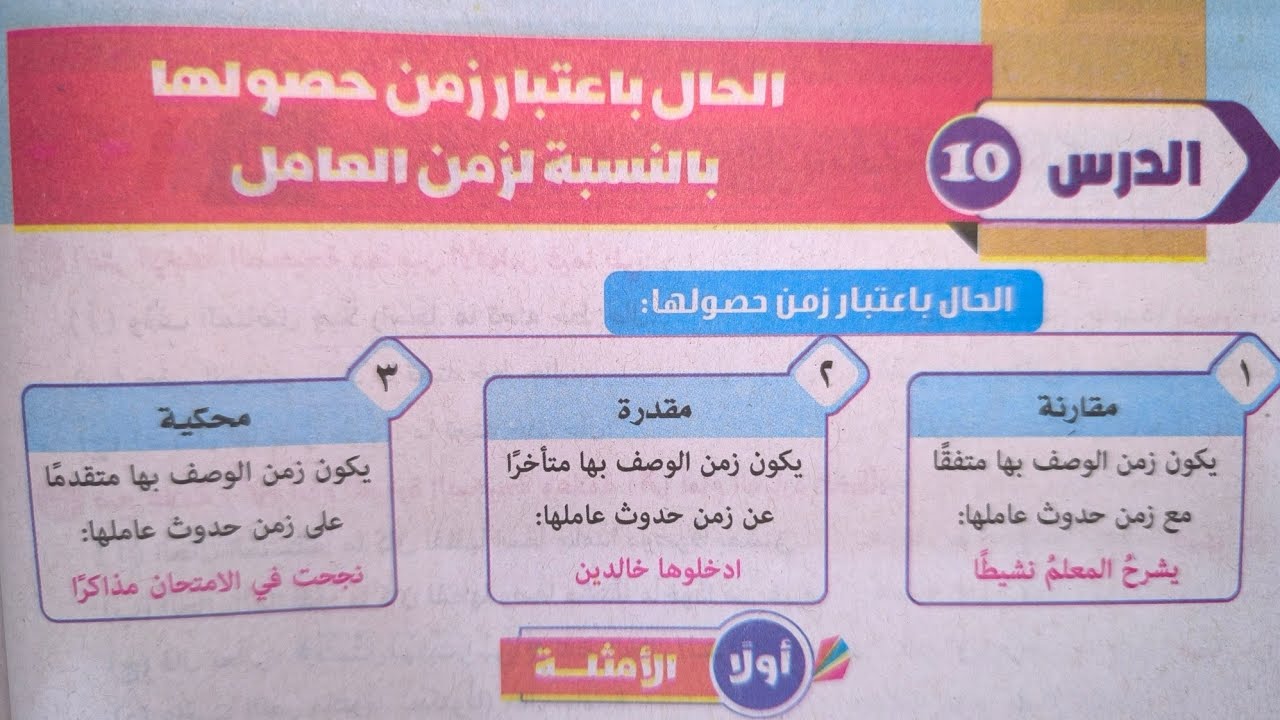 شرح وحل(الحال باعتبار زمن حصولها بالنسبة لزمن العامل) للصف الثاني الإعدادي الأزهري الترم الثاني 2024
