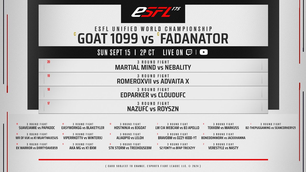 ESFL 175 - GOAT1099 vs Fadanator; MartialMind vs Nebality & MORE!