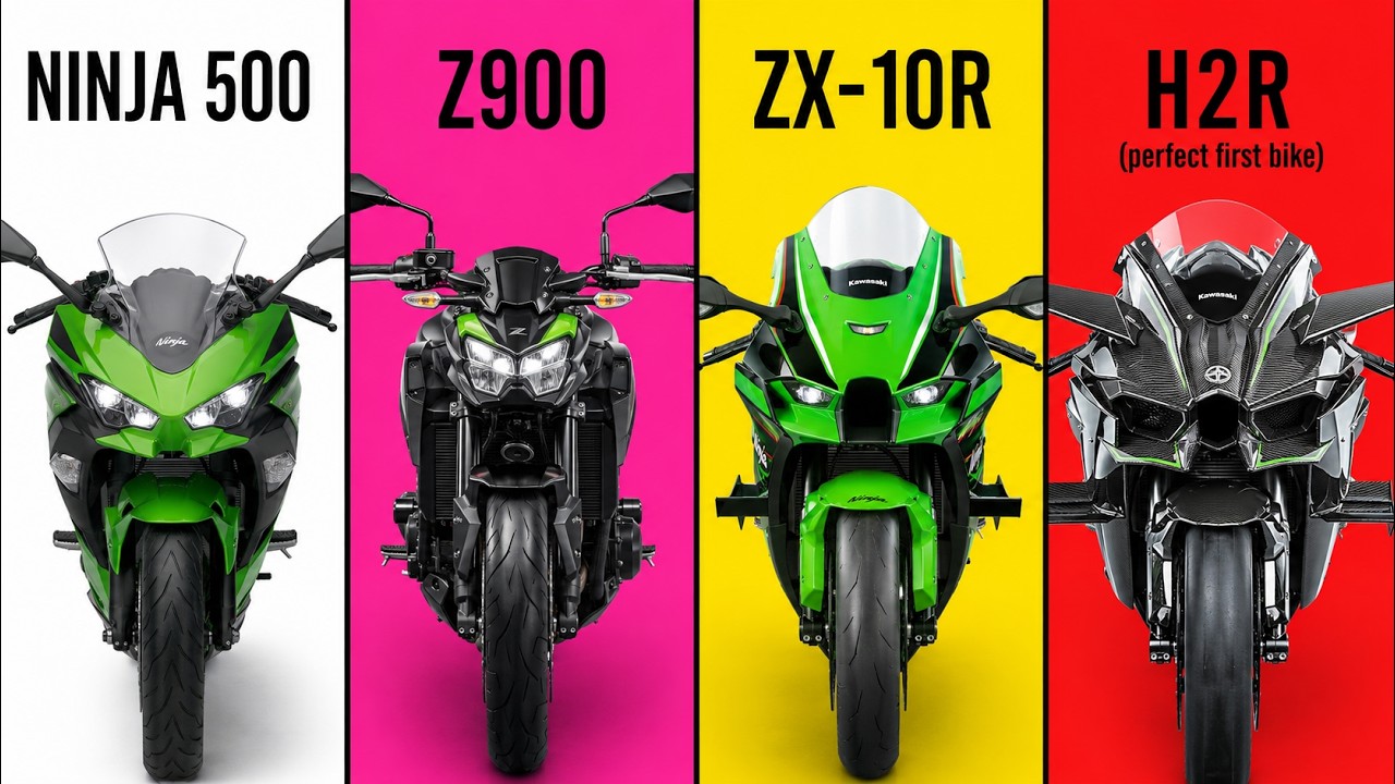 7 уровней Kawasaki за 10 минут