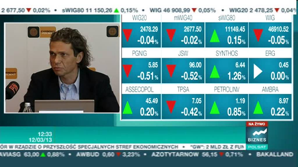 Polsat Biznes - Dominik Libicki o usłudze TV Mobilna