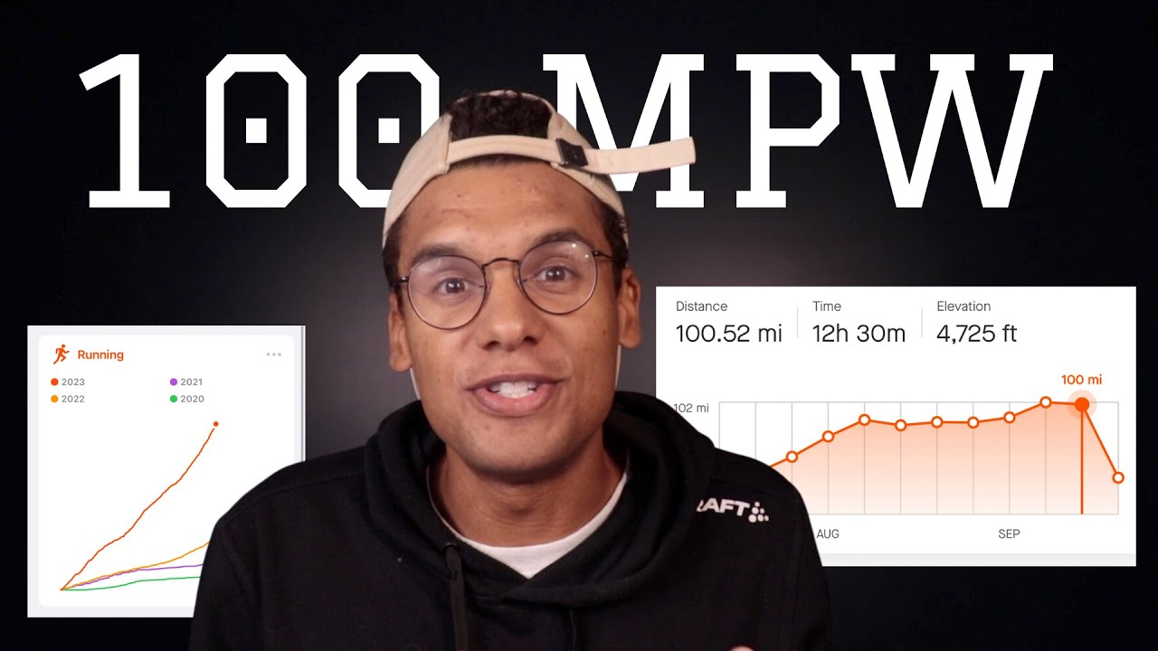 How I Built to 100 Miles Per Week