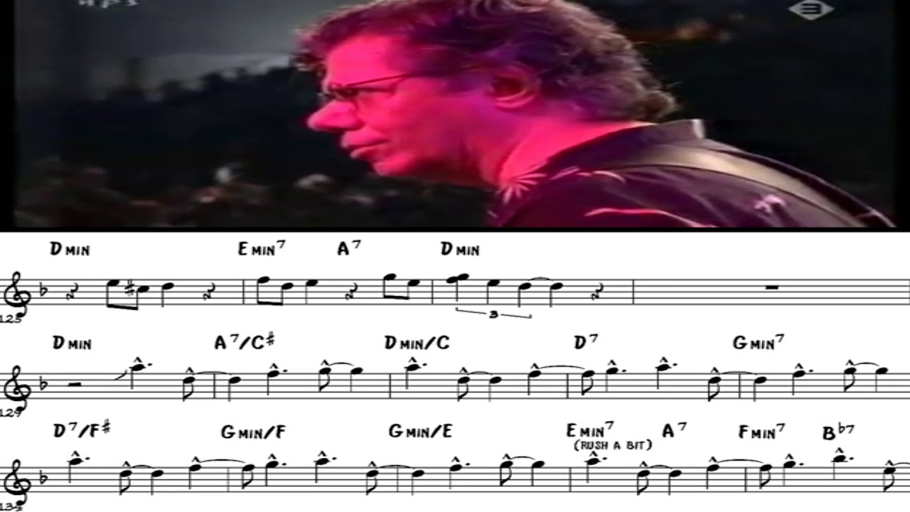 Chick Corea Got A Match (solo)Transcripci&oacute;n/ Transcription