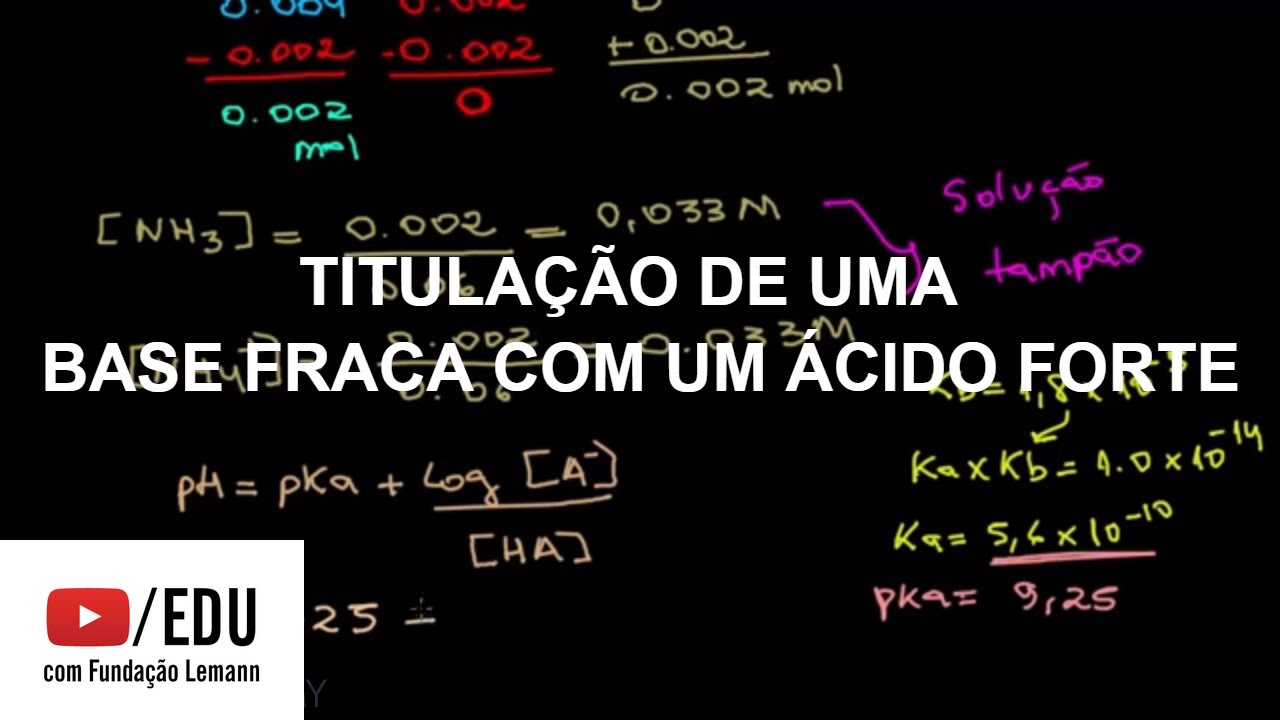 TITULAÇÃO DE BASE FRACA COM UM ÁCIDO FORTE | Reguladores,Titulações e Equilíbrios de Solubilidade