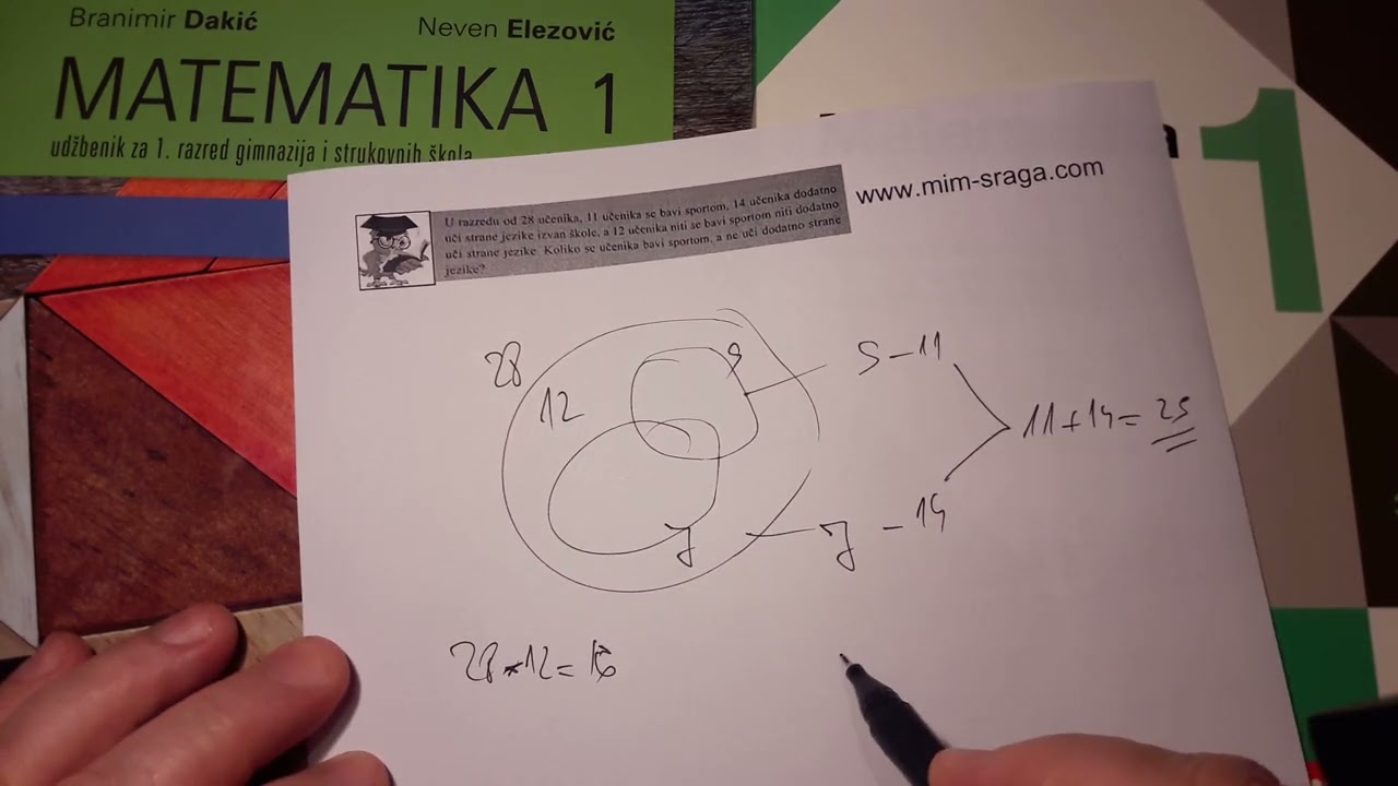 skupovi ili vennovi dijagrami za 1. srednje ili za genijalce iz 5. oš - peti razred osnovne
