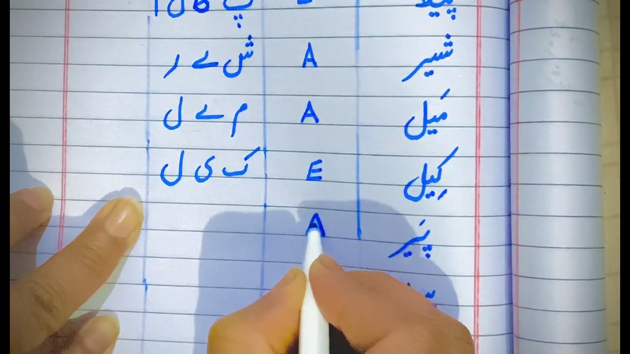 ی اور ے والے لفظ الگ کرنا سیکھیں