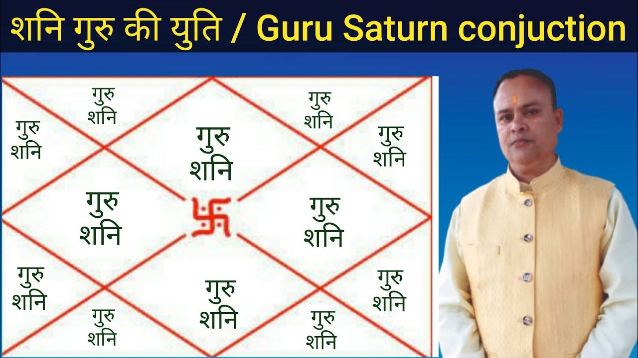 Shani Guru Yuti, Guru Shani Yuti, Shani Guru Yuti ke Upay, Remedies, Nav Gyan Jyotish