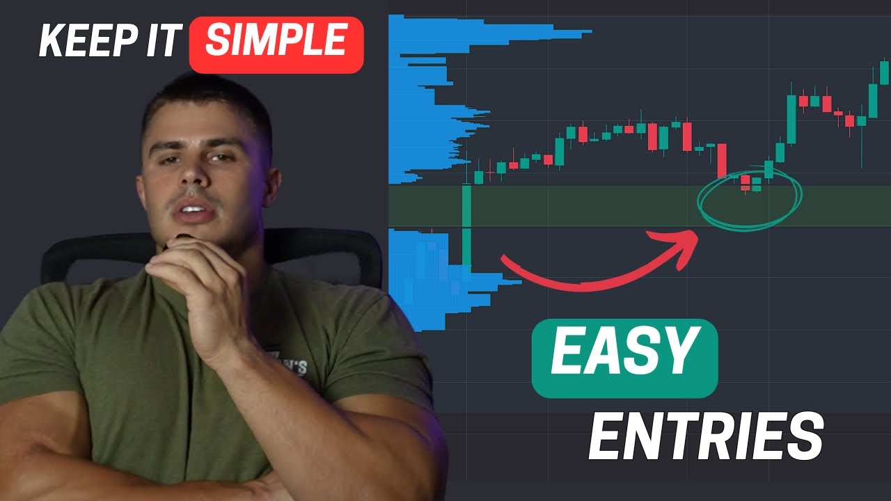 The only strategy you need to become profitable(Volume Profile Scalping)