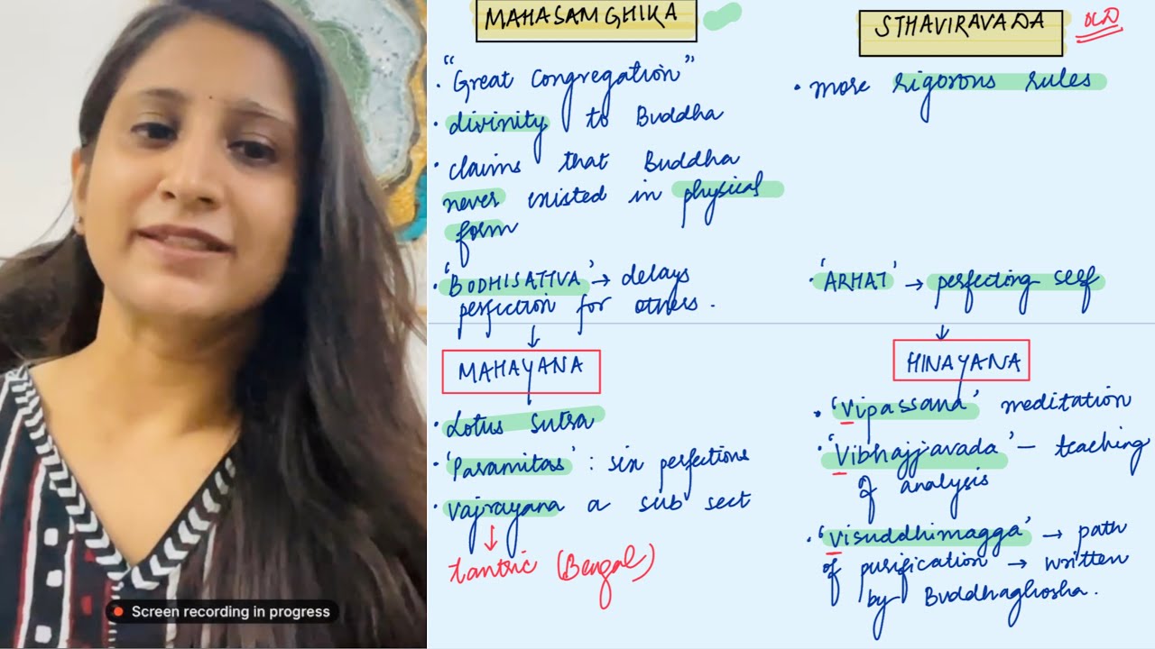 Explaining my Buddhism & Jainism NCERT Notes That Helped Me Clear UPSC Prelims