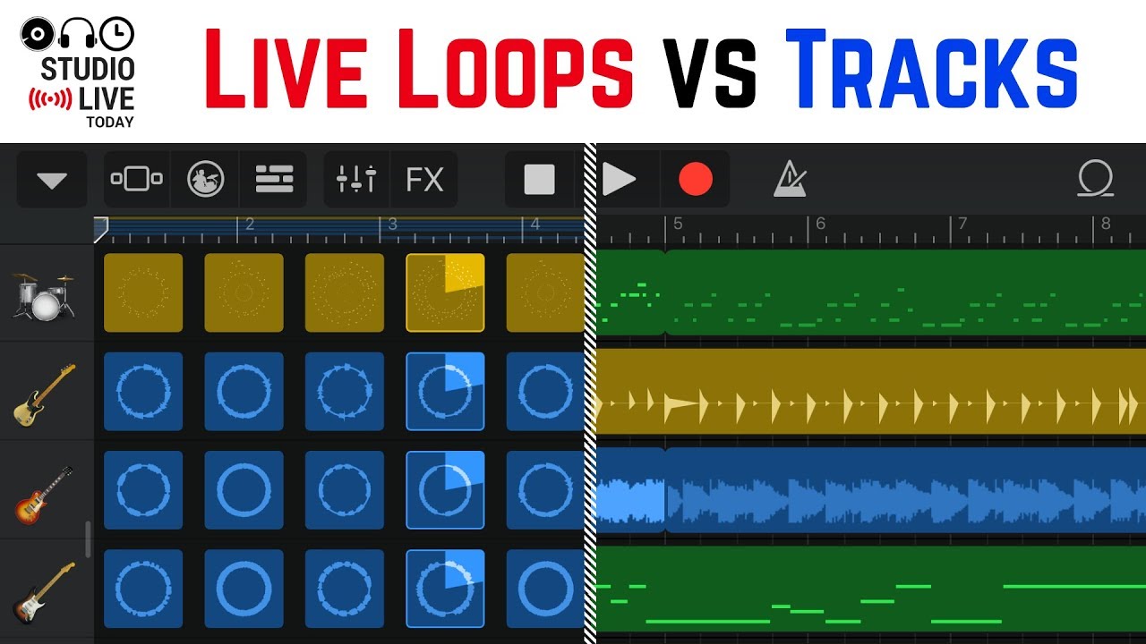 Как использовать режим просмотра Live Loops и Tracks в GarageBand iOS? (iPad/iPhone)