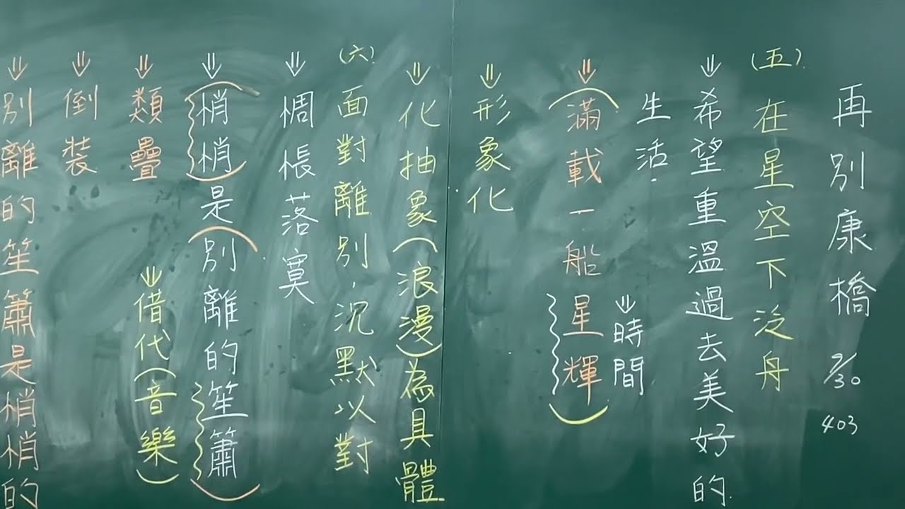 【公開觀課系列：板書】【高中國文】再別康橋5～7段（1110930:403版）