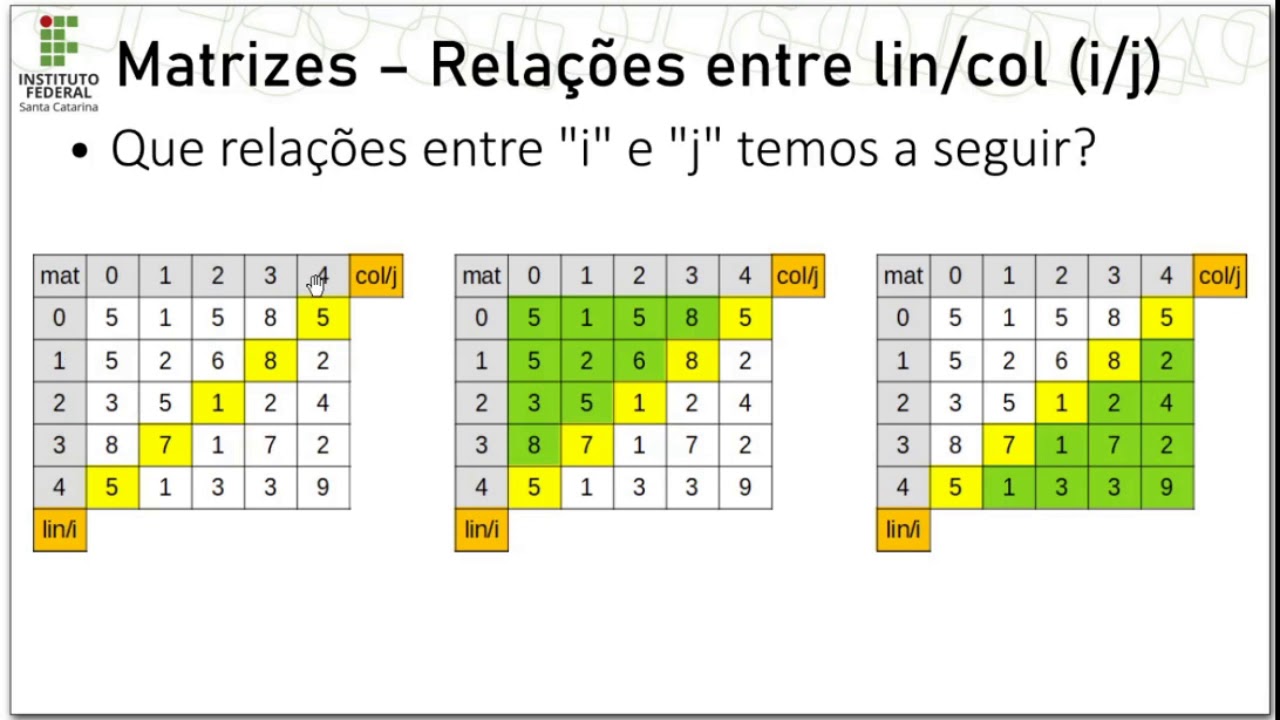 Programação C - Matrizes - Parte 2 - Diagonais