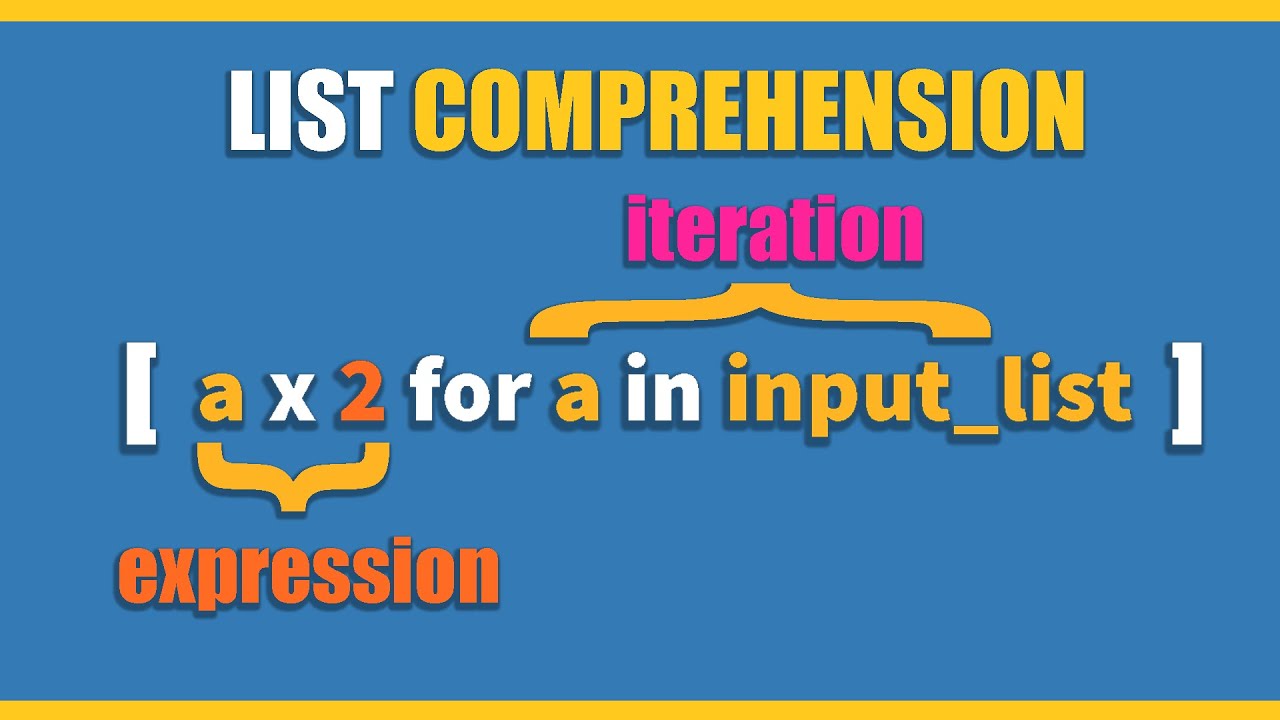LIST COMPREHENSION python - EXPLAINED WITH EXAMPLE