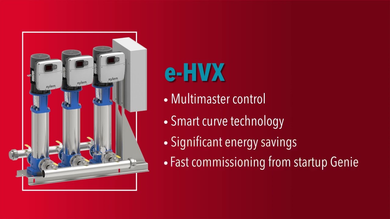 Introducing: TECHNOFORCE&trade; e-HVX