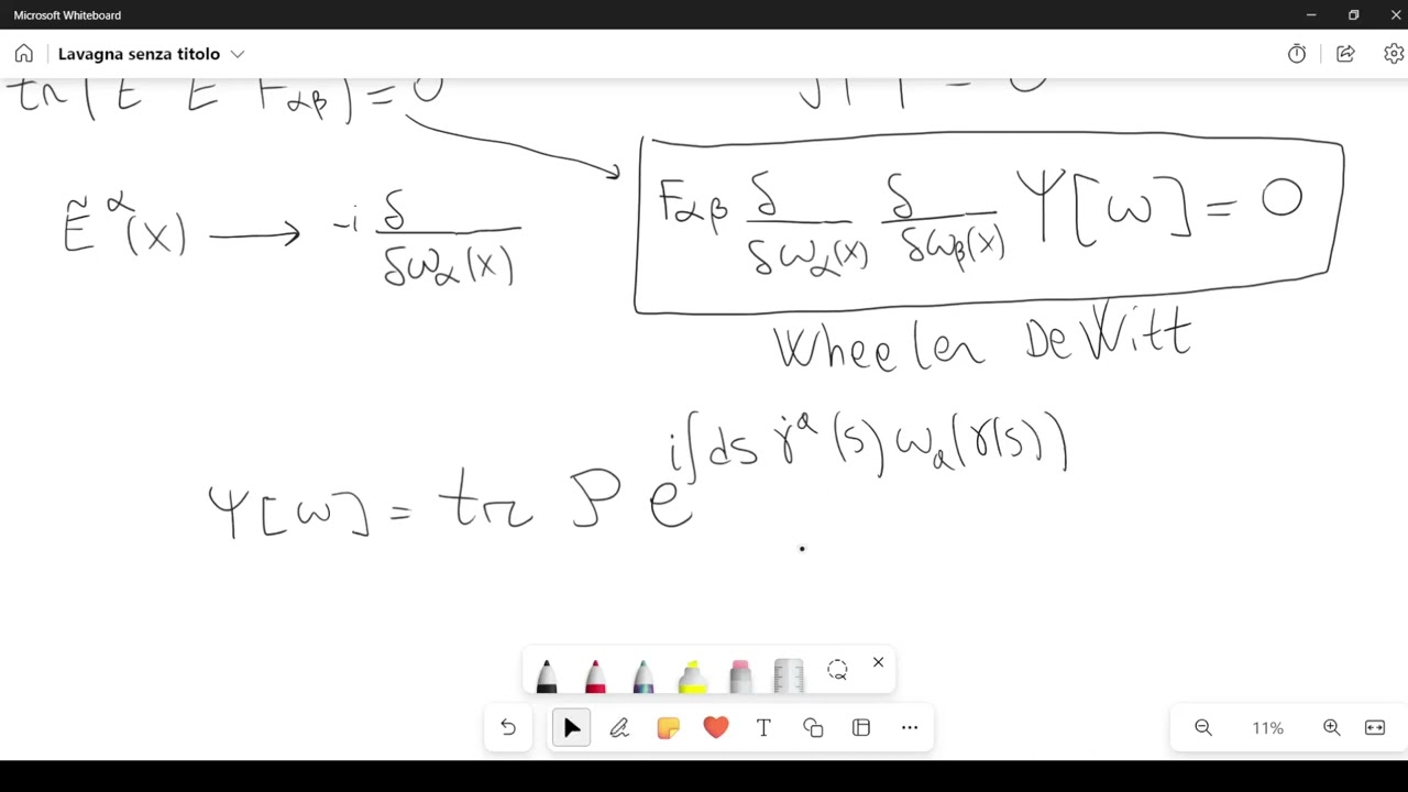 Wheeler DeWitt equation and Loops in Quantum Gravity