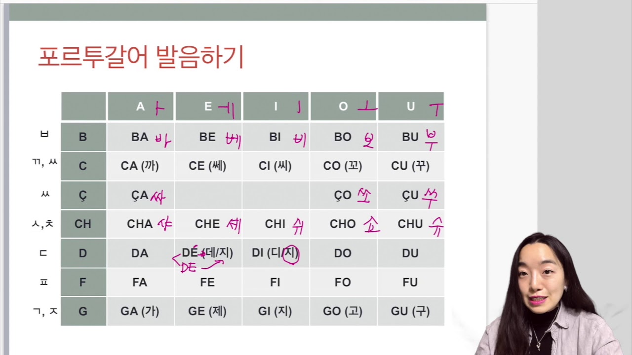 1. 포르투갈어: 알파벳과 발음 30분이면 된다!