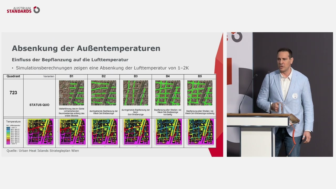 Sommerlicher Wärmeschutz am Limit: Wie grün-blaue Infrastruktur Gebäude & Städte kühlt