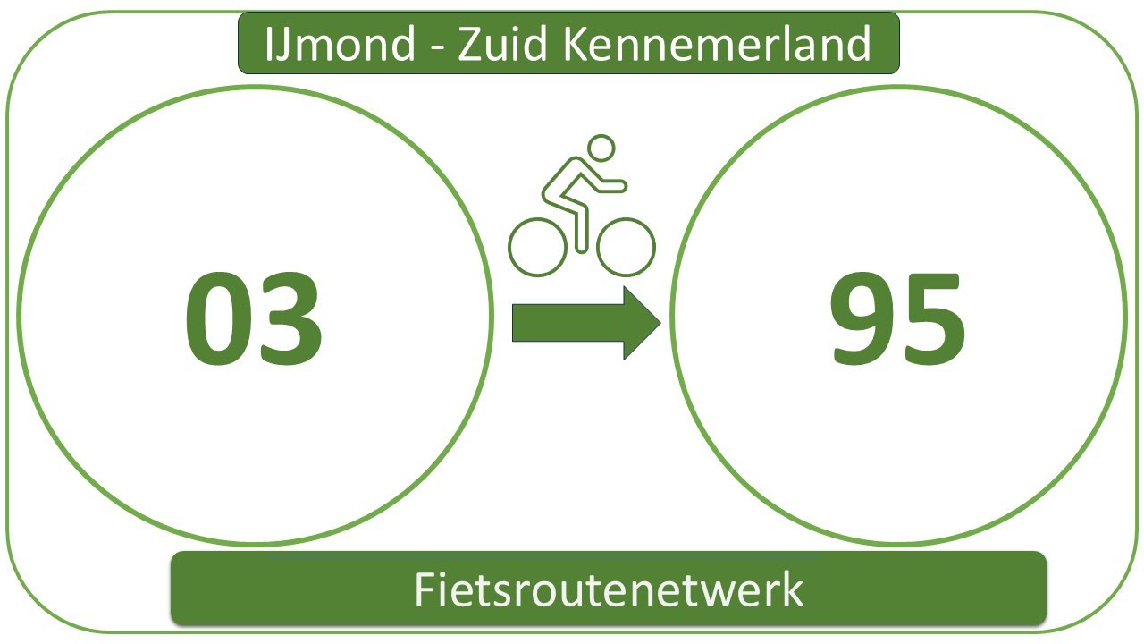 Fietsroutenetwerk IJmond 03 - Zuid Kennermerland 95 - IJmuiden -  Park Spaarnwoude (4,8 km)