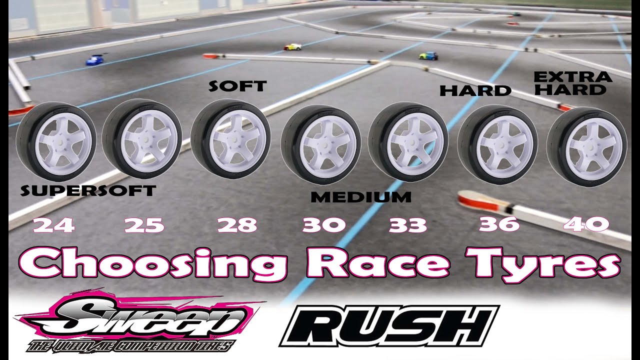 RC car tyres or is it tires - Ready for the Nationals