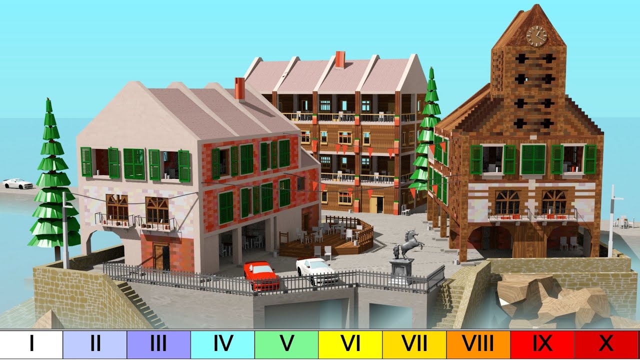 🔴Coastal Town - 10 Earthquakes Comparison