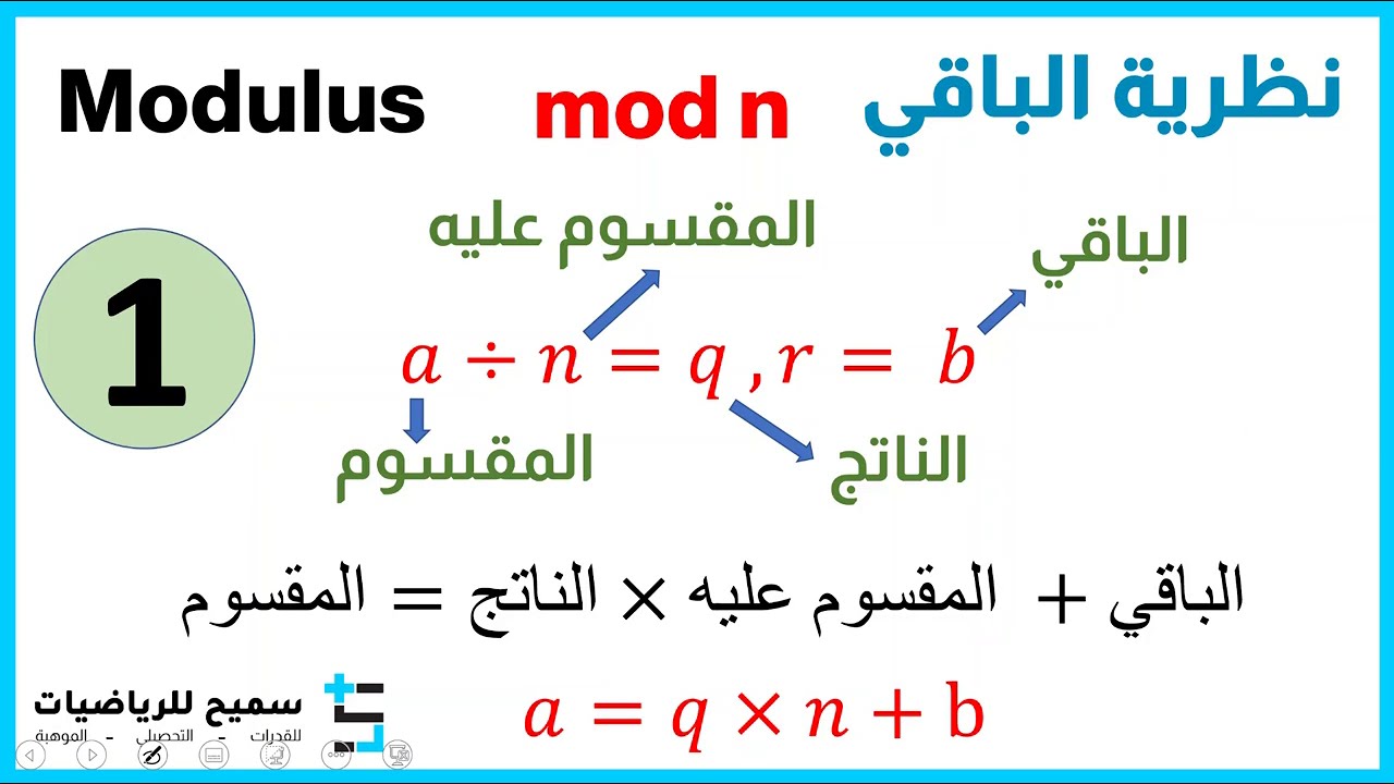 نظرية باقي القسمة Modulus 1