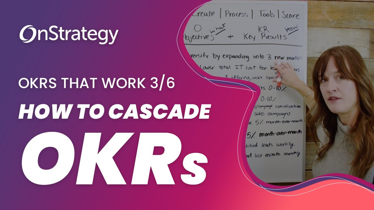 Cascading OKRs Best Practices: OKRs That Work Part 3 of 6