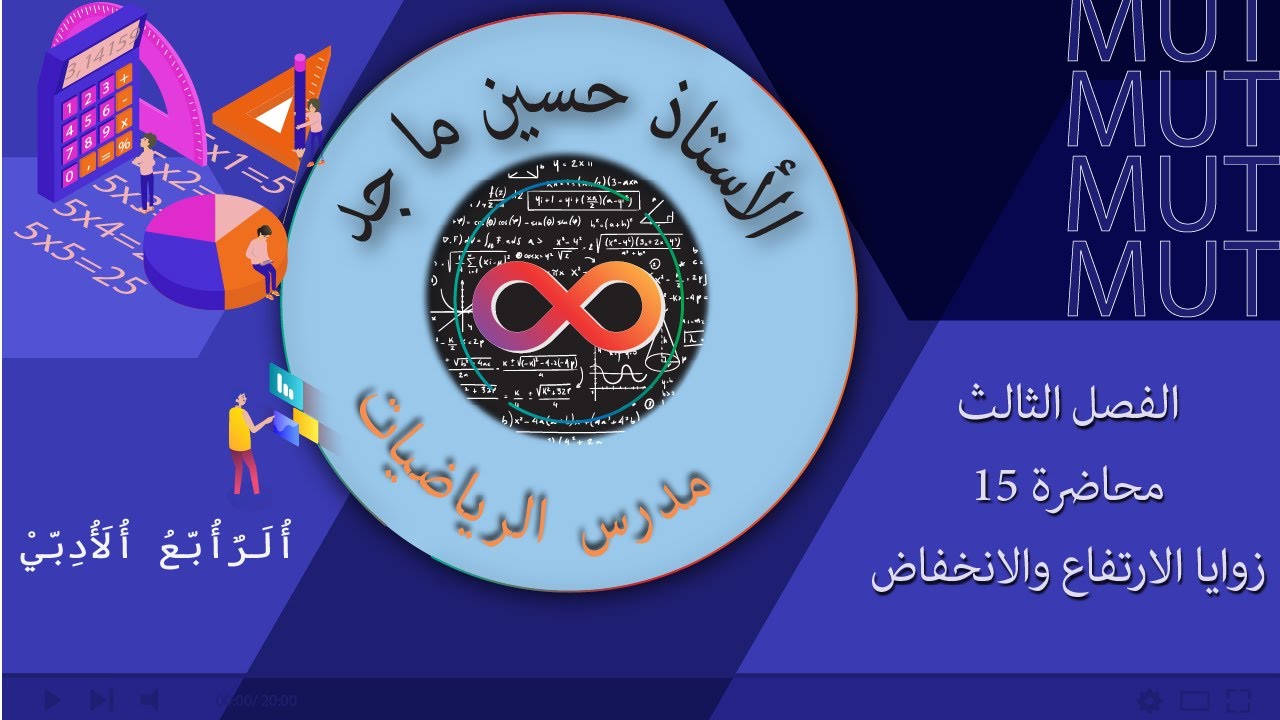 رياضيات - الرابع ادبي -الحلقة الخامسة عشر - زوايا الارتفاع والانخفاض - الفصل الثالث