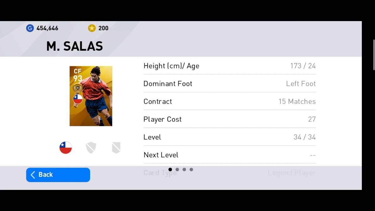 M. SALAS Full Player Review