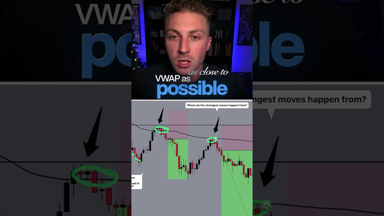 The BEST Moves Happen From This VWAP 