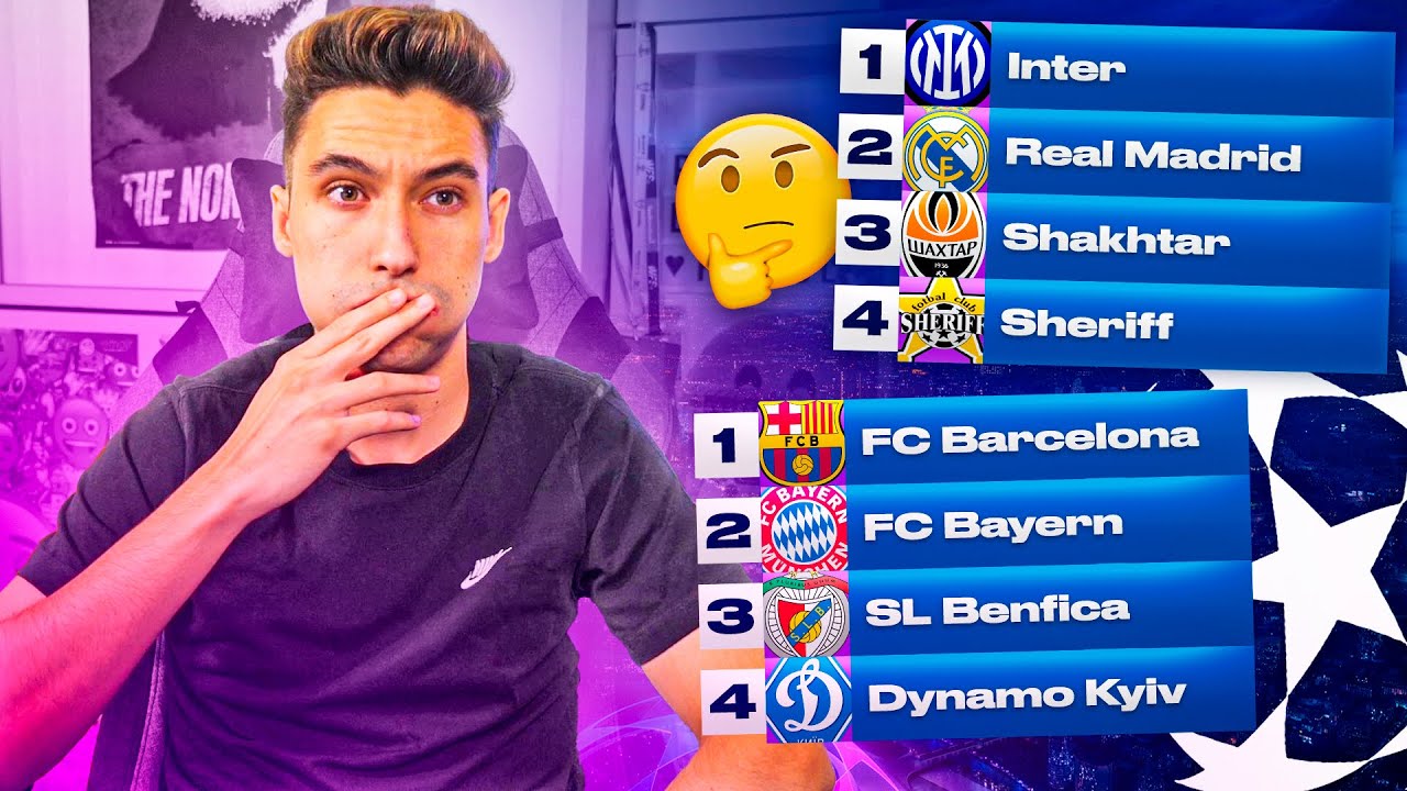 Mi PREDICCIÓN de la CHAMPIONS LEAGUE 2021/22