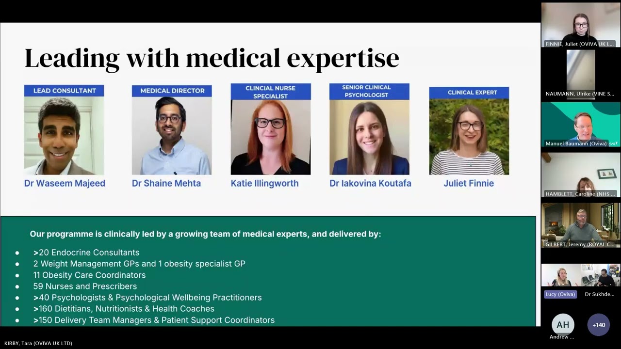 How AI is transforming Obesity Management Webinar