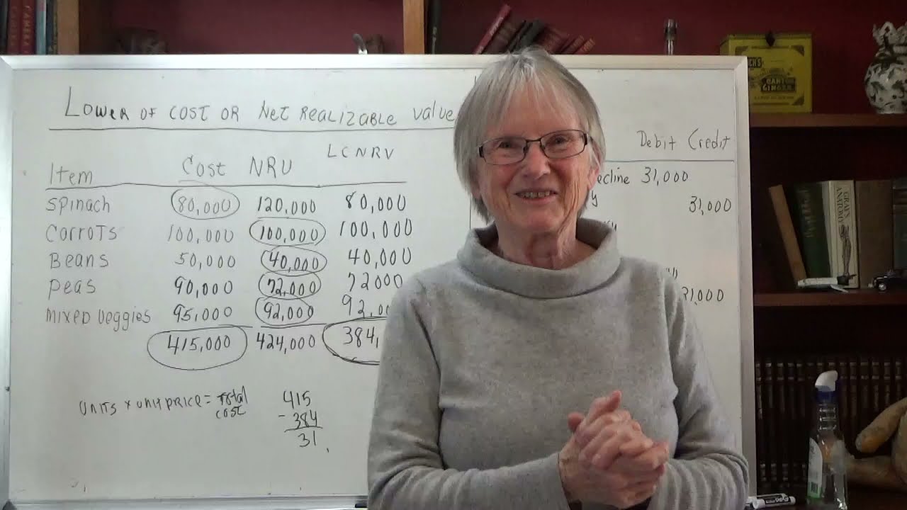 CH 5: Lower of Cost or Net Realizable Value