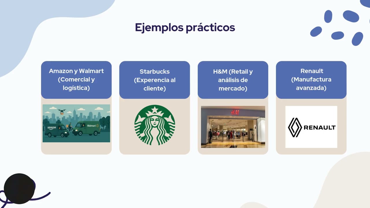 La importancia de la analítica de datos y la tecnología en la mejora de la productividad empresarial