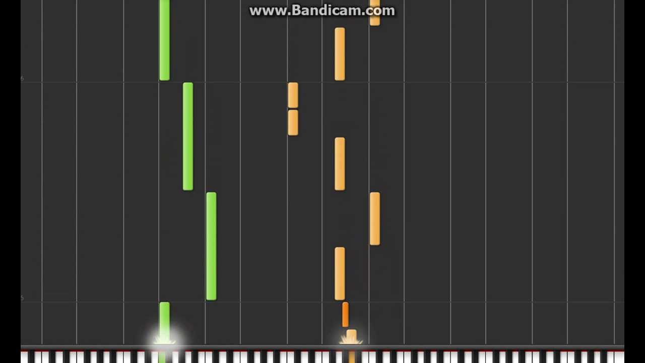 Jeopardy Theme on Synthesia