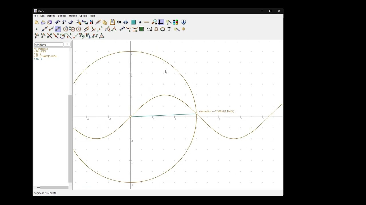 Introduction to Compass and Ruler (C.a.R.) dynamic geometry