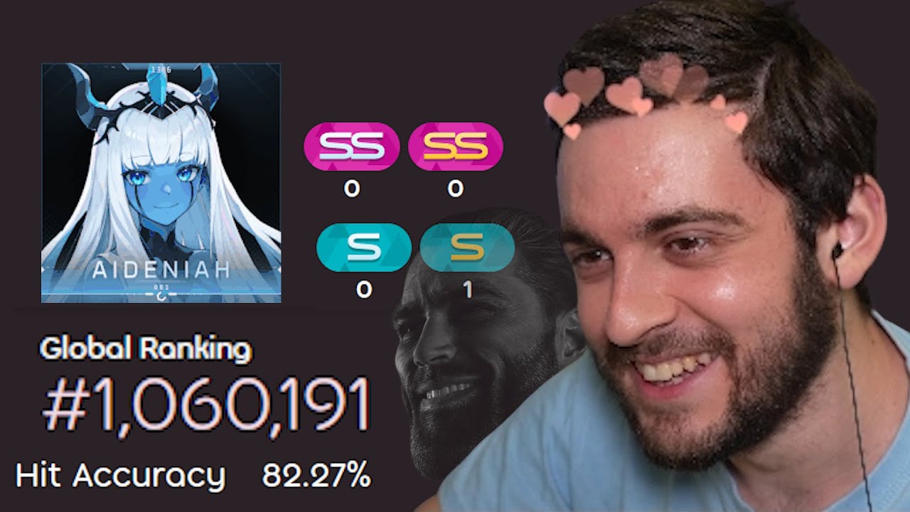 Most Insane osu! Profile
