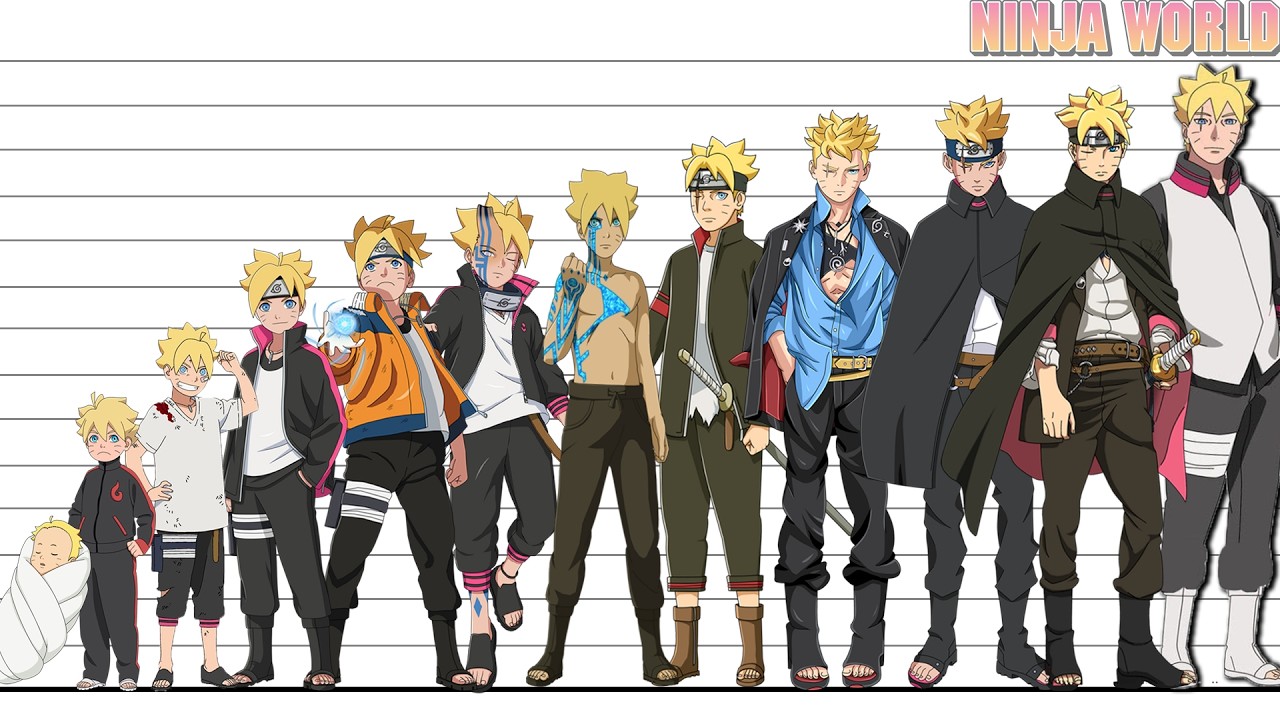 Evolution of Boruto | Ninja World |