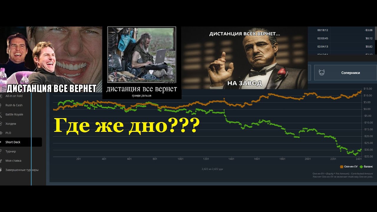 Short Deck Poker на GG| $100 000 на 888