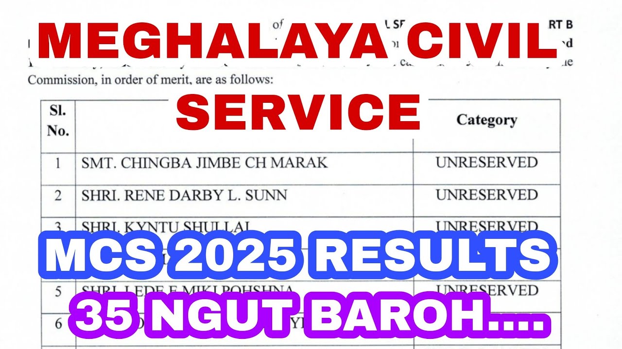 MEGHALAYA CIVIL SEVICE (MCS) RESULTS | 35 NGUT BAROH | MPSC RESULTS