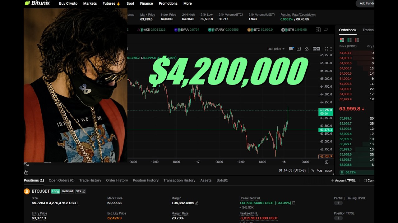 LIVE $4,200,000 Trade $40k profit