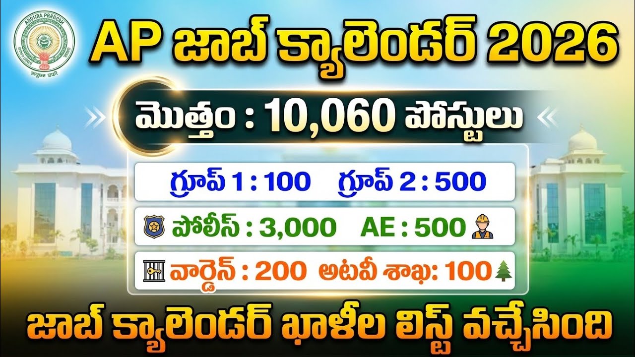 AP Job Calendar 2026 | AP Group 2 Notification 2026 | AP Job Calendar 2026 Latest News|APPSC Group 1