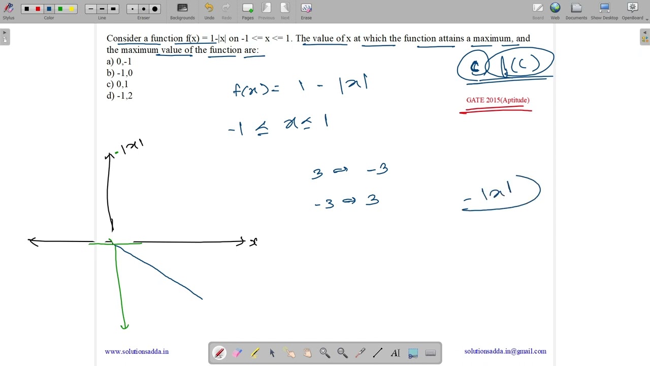 GATE 2015 SET-2 | APTITUDE | FUNCTIONS | SOLUTIONS ADDA | GATE TEST SERIES | EXPLAINED BY VIVEK