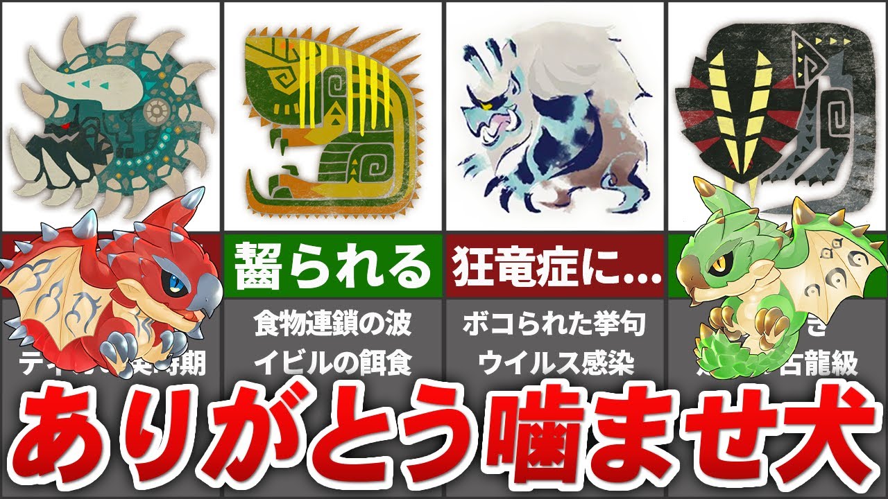 【リオレウスと行く】最高の引き立て役をしてくれた噛ませ犬モンスターにお礼を言いに行こう！【モンハン】