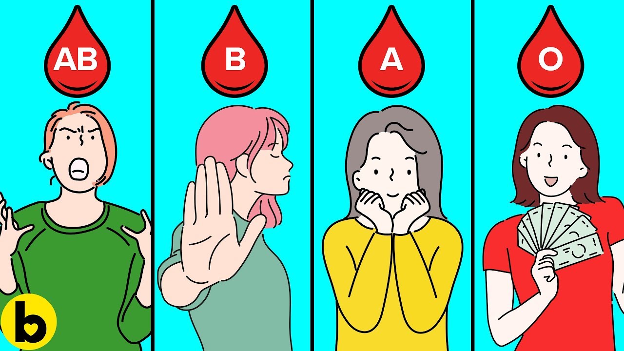 This Is What Your Blood Type Says About Your Personality