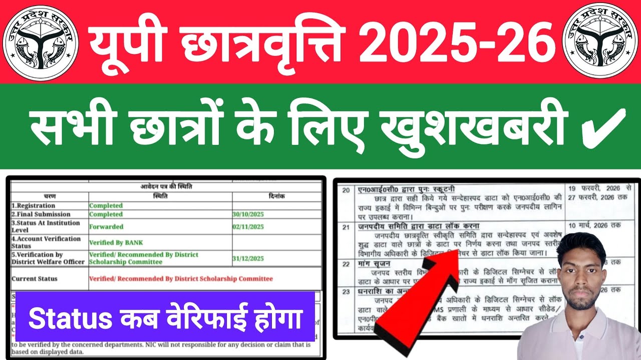 When will UP Scholarship 2025-26 Status be updated || up scholarship latest update today